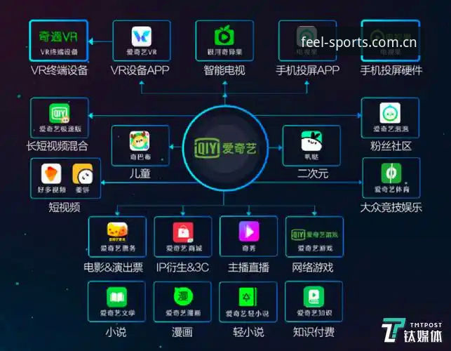 完美体育平台入口官网中文主站手机版适配操作教程