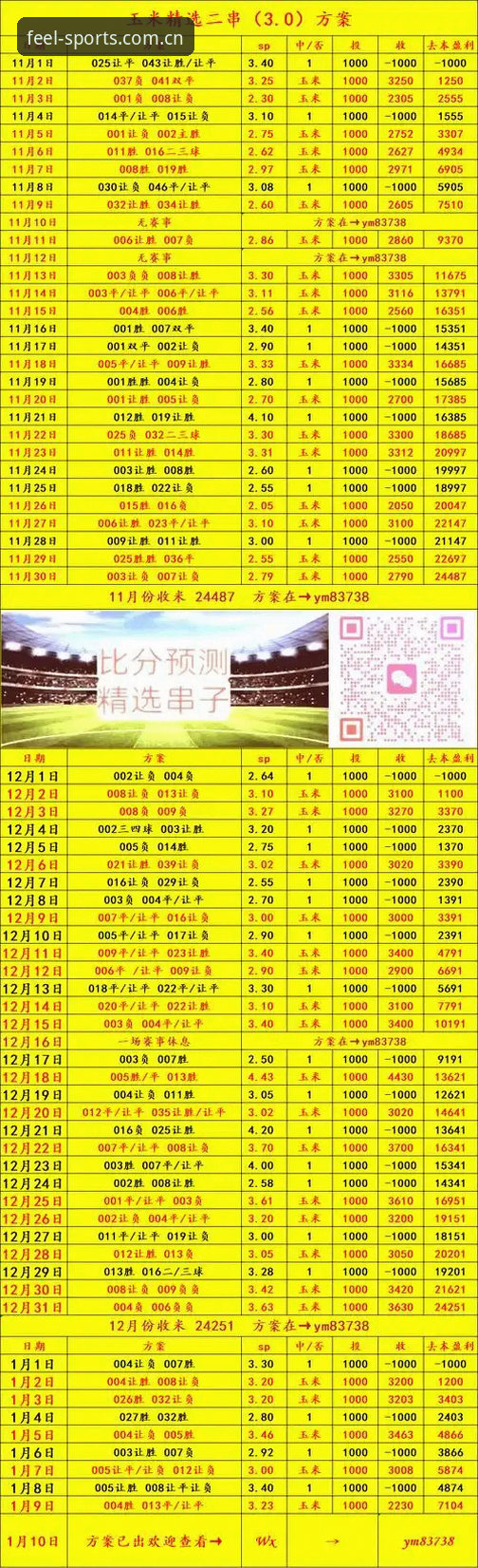完美体育平台入口官网中文主站赛事数据攻略 完美体育平台入口官网中文主站赛事数据攻略详细解读:从入门到精通的对比决策指南
