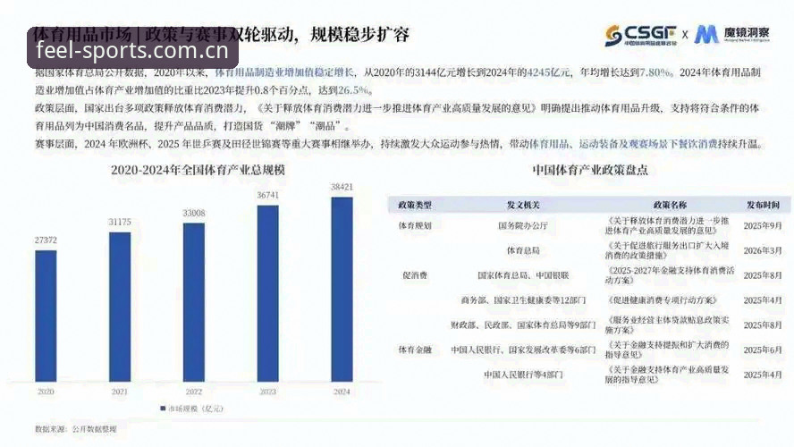 完美体育平台入口官网中文主站赛事数据 完美体育平台入口官网中文主站赛事数据深度评测:新版赛程背后的趋势洞察